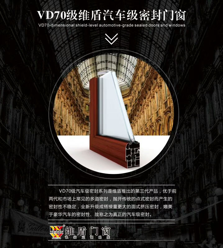 維盾汽車級密封技術 維盾汽車級密封技術